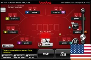 Ignition Casino USA Poker